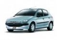 /products/peugeot206/
